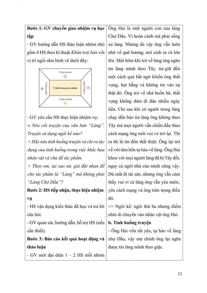 Giáo án và PPT Ngữ văn 9 cánh diều bài 4: Làng (Kim Lân)