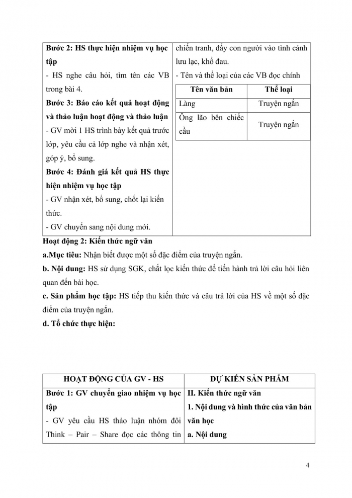 Giáo án và PPT Ngữ văn 9 cánh diều bài 4: Làng (Kim Lân)