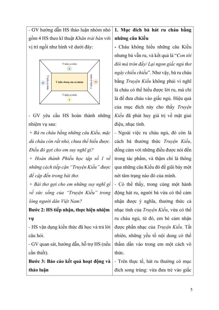 Giáo án và PPT Ngữ văn 9 kết nối Bài 4: Ngày xưa (Vũ Cao)