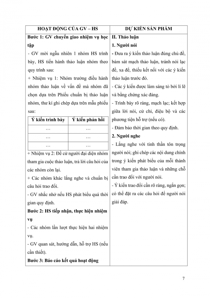 Giáo án và PPT Ngữ văn 9 kết nối Bài 4: Thảo luận về một vấn đề đáng quan tâm trong đời sống phù hợp với lứa tuổi (Làm thế nào để học tốt môn Ngữ văn?)