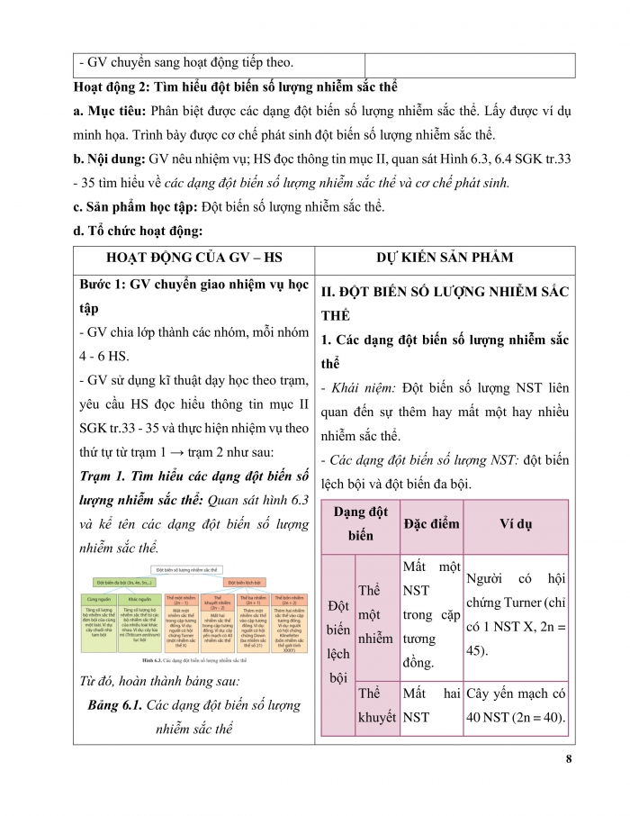 Giáo án và PPT Sinh học 12 cánh diều bài 6: Đột biến nhiễm sắc thể