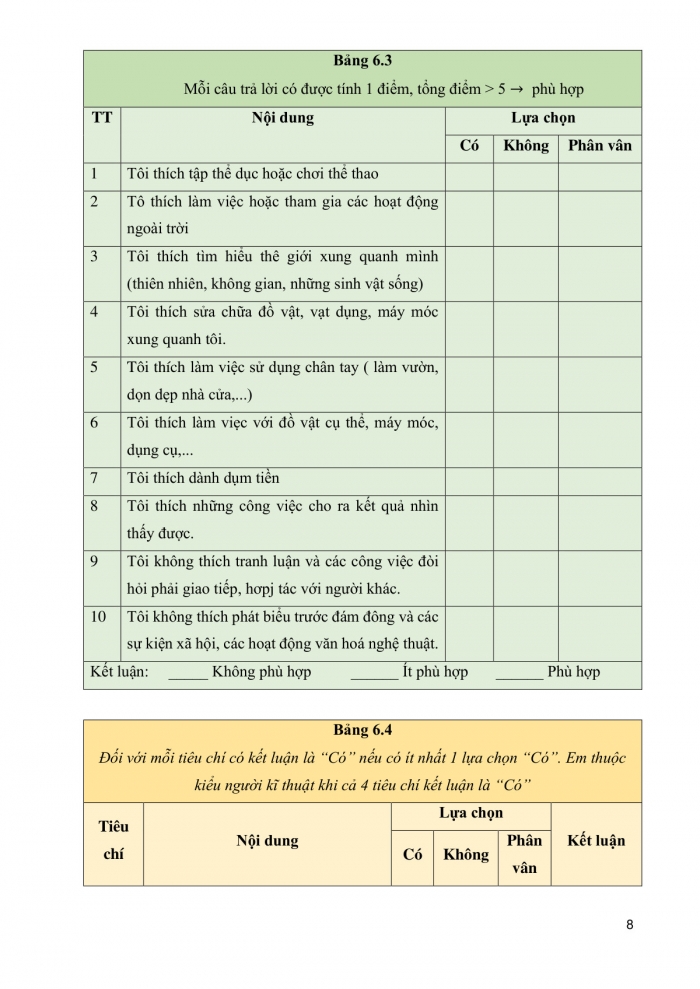 Giáo án và PPT công nghệ 9 định hướng nghề nghiệp Cánh diều bài 6: Dự án Đánh giá mức độ phù hợp với ngành nghề thuộc lĩnh vực kĩ thuật, công nghệ