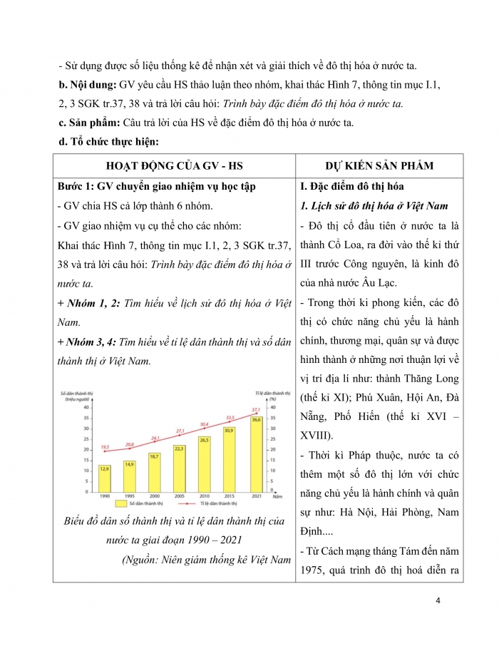 Giáo án và PPT Địa lí 12 cánh diều bài 7: Đô thị hóa