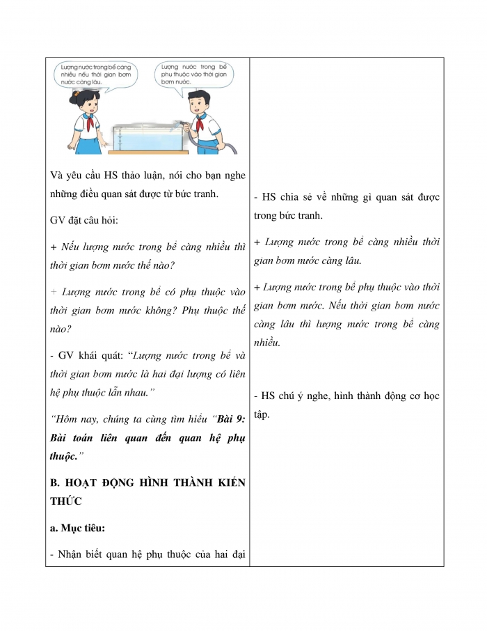 Giáo án và PPT Toán 5 cánh diều bài 9: Bài toán liên quan đến quan hệ phụ thuộc