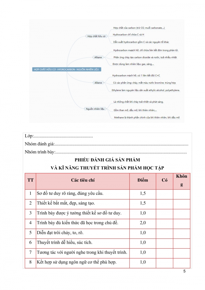 Giáo án và PPT KHTN 9 cánh diều Bài tập Chủ đề 7