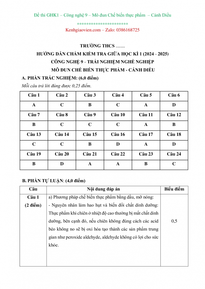 Đề thi Công nghệ 9 - Chế biến thực phẩm cánh diều có ma trận