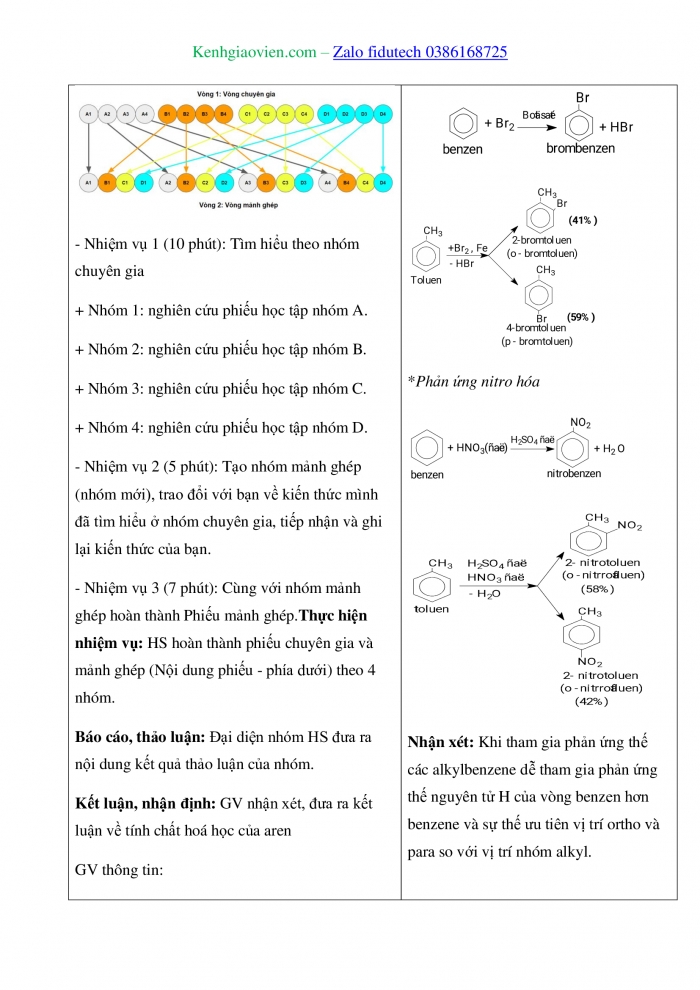 Giáo án và PPT Hoá học 11 kết nối Bài 17: Arene (Hydrocarbon thơm)