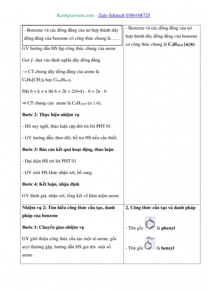 Giáo án và PPT Hoá học 11 kết nối Bài 17: Arene (Hydrocarbon thơm)