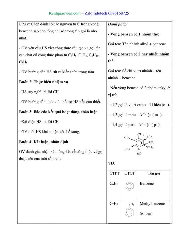 Giáo án và PPT Hoá học 11 kết nối Bài 17: Arene (Hydrocarbon thơm)