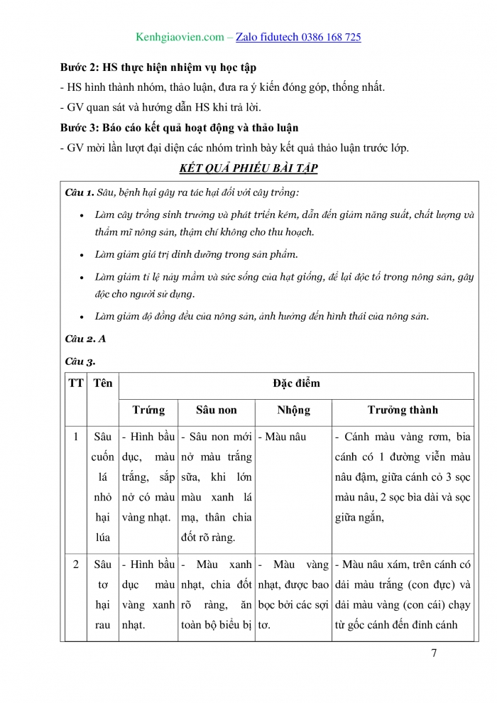 Giáo án và PPT Công nghệ trồng trọt 10 cánh diều Ôn tập chủ đề 5