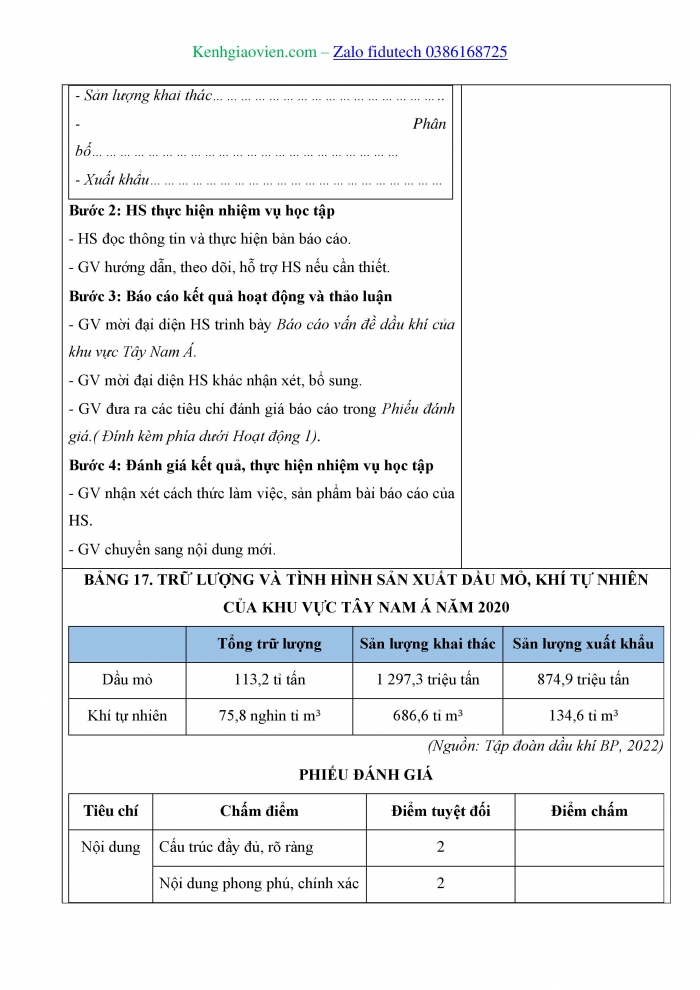 Giáo án và PPT Địa lí 11 kết nối Bài 17: Thực hành Viết báo cáo về vấn đề dầu khí của khu vực Tây Nam Á