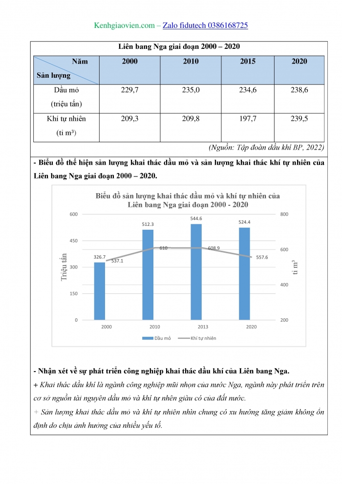 Giáo án và PPT Địa lí 11 kết nối Bài 22: Thực hành Tìm hiểu về công nghiệp khai thác dầu khí của Liên bang Nga