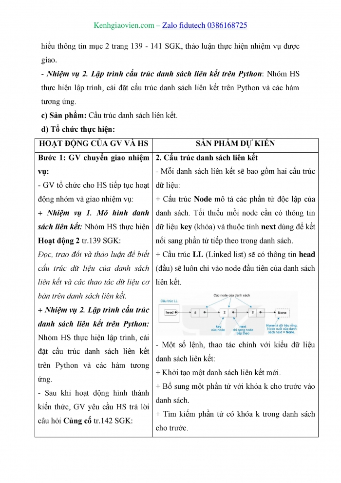 Giáo án và PPT Khoa học máy tính 11 kết nối Bài 30: Thiết lập thư viện cho chương trình