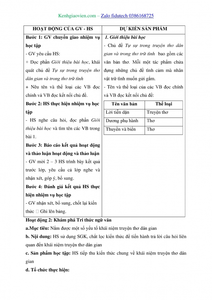 Giáo án và PPT Ngữ văn 11 kết nối Bài 4: Lời tiễn dặn (Trích Tiễn dặn người yêu – truyện thơ dân tộc Thái)