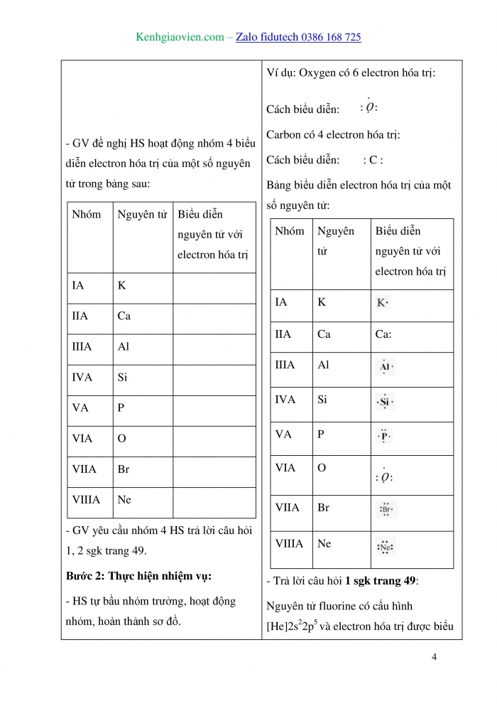 Giáo án và PPT Hoá học 10 kết nối Bài 10: Quy tắc octet