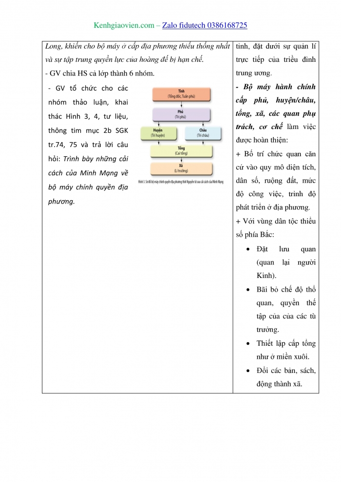 Giáo án và PPT Lịch sử 11 cánh diều Bài 11: Cuộc cải cách của Minh Mạng (nửa đầu thế kỉ XIX)