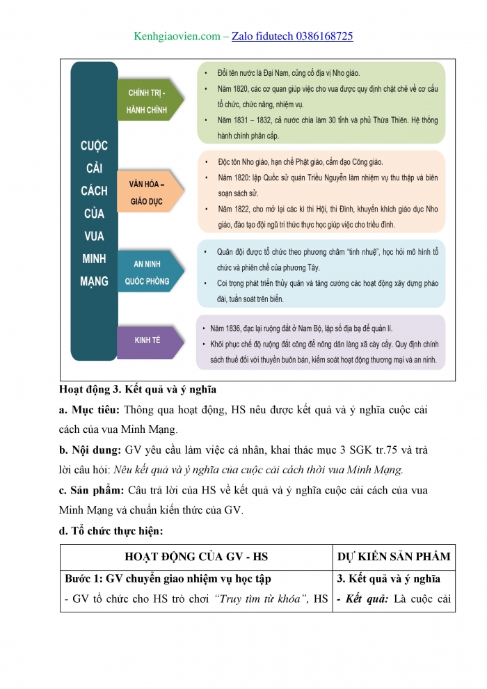 Giáo án và PPT Lịch sử 11 chân trời Bài 11: Cuộc cải cách của Minh Mạng (nửa đầu thế kỉ XIX)