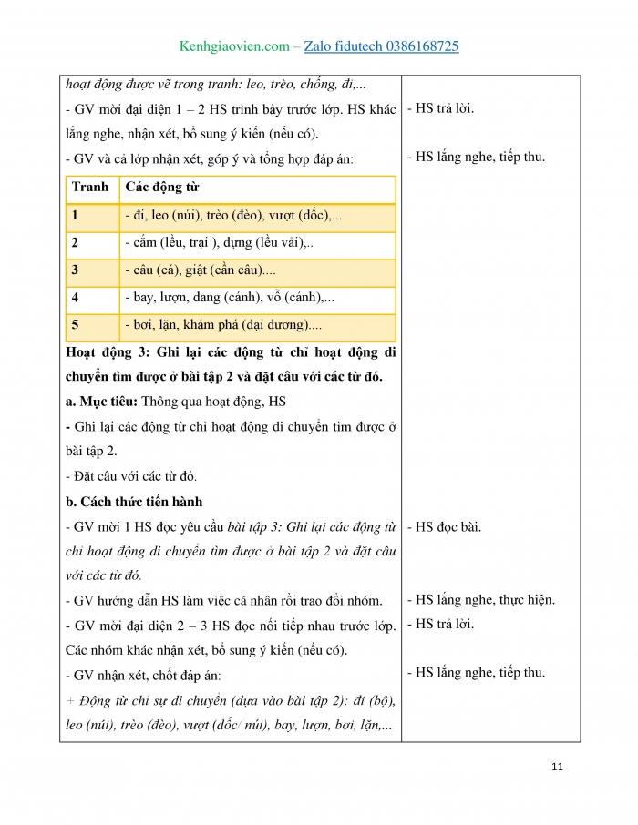 Giáo án và PPT Tiếng Việt 4 kết nối Bài 11: Luyện tập về động từ
