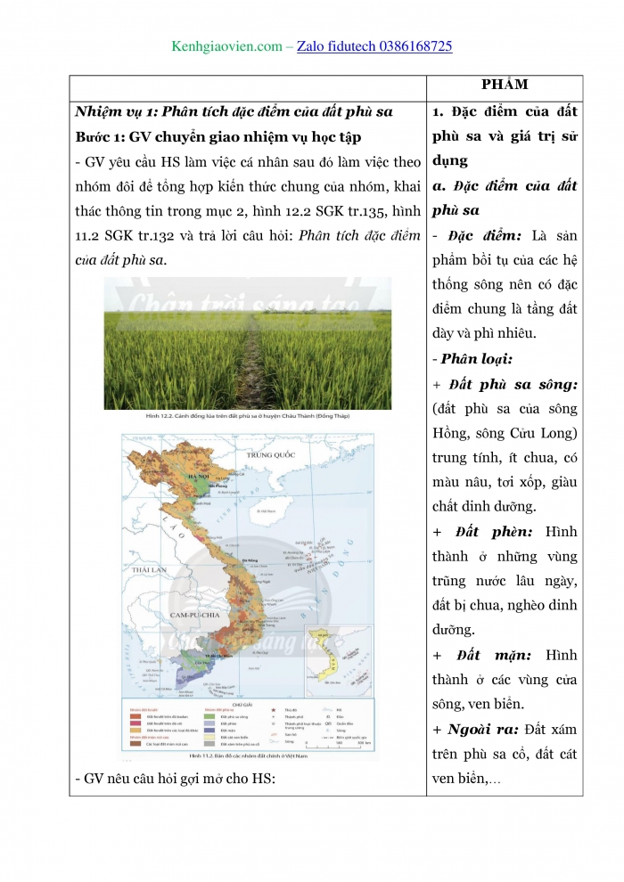 Giáo án và PPT Địa lí 8 chân trời Bài 12: Sử dụng hợp lí tài nguyên đất