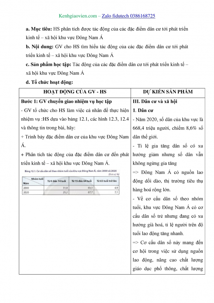 Giáo án và PPT Địa lí 11 chân trời Bài 12: Tự nhiên, dân cư, xã hội và kinh tế Đông Nam Á