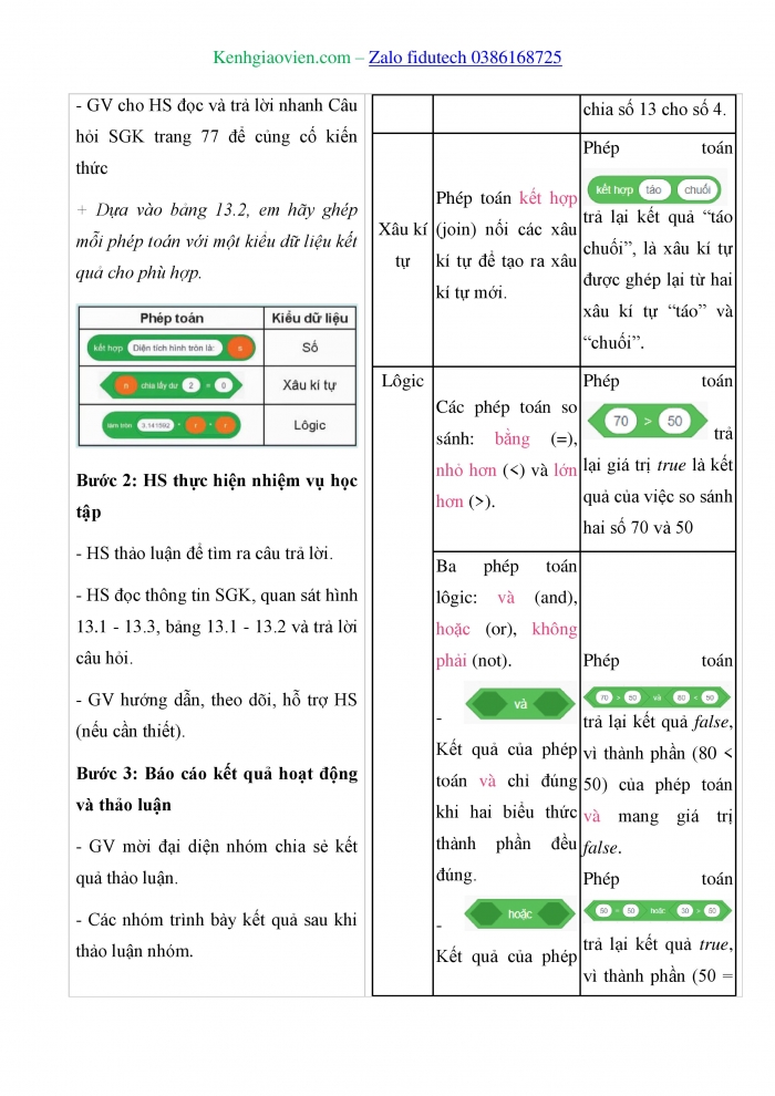 Giáo án và PPT Tin học 8 kết nối Bài 13: Biểu diễn dữ liệu