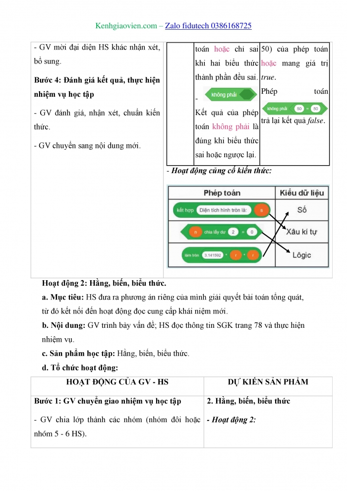 Giáo án và PPT Tin học 8 kết nối Bài 13: Biểu diễn dữ liệu