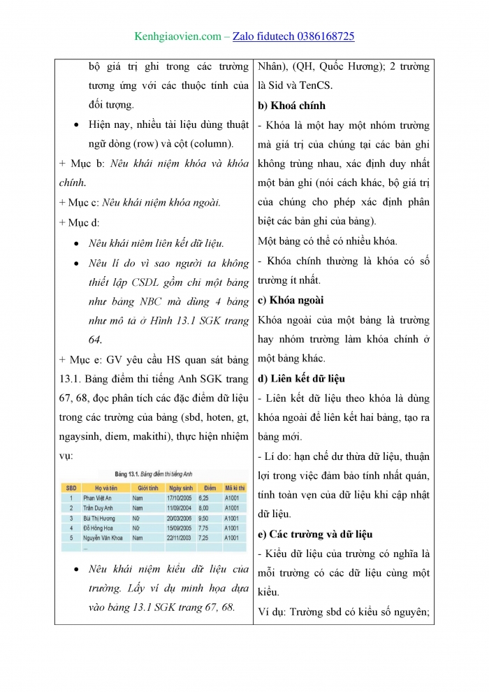 Giáo án và PPT Khoa học máy tính 11 kết nối Bài 13: Cơ sở dữ liệu quan hệ