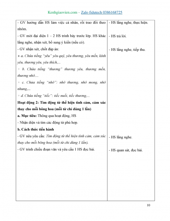 Giáo án và PPT Tiếng Việt 4 kết nối Bài 13: Luyện viết mở bài, kết bài cho bài văn kể lại một câu chuyện