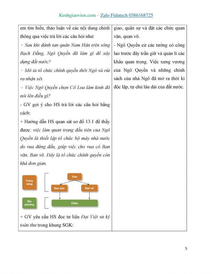 Giáo án và PPT Lịch sử 7 cánh diều Bài 13: Công cuộc xây dựng và bảo vệ đất nước thời Ngô, Đinh, Tiền Lê (939 - 1009)