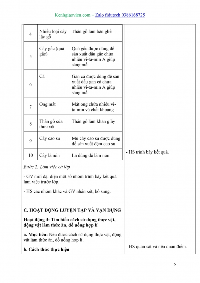 Giáo án và PPT Tự nhiên và Xã hội 3 cánh diều Bài 14: Sử dụng hợp lí thực vật và động vật