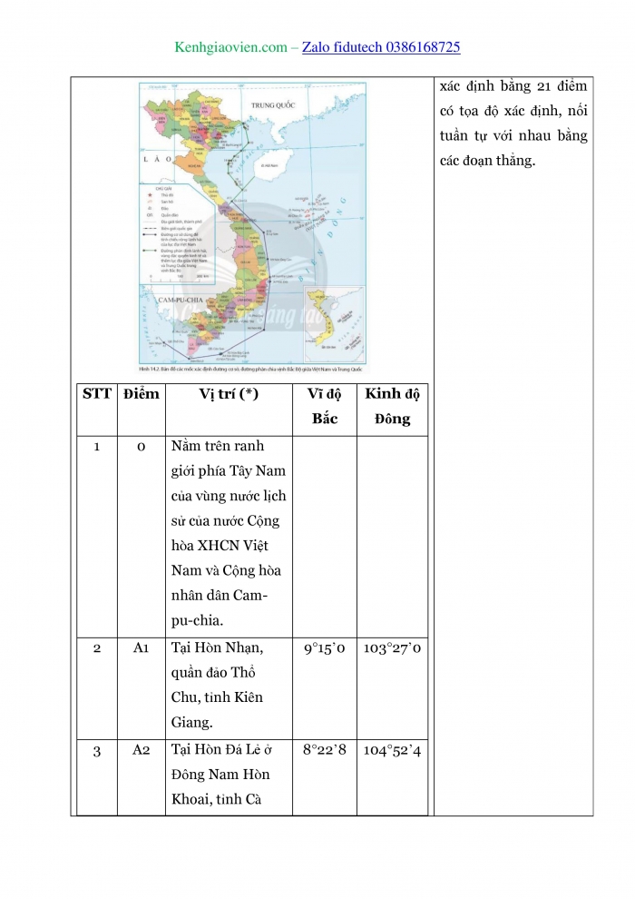 Giáo án và PPT Địa lí 8 chân trời Bài 14: Vị trí địa lí Biển Đông, các vùng biển của Việt Nam