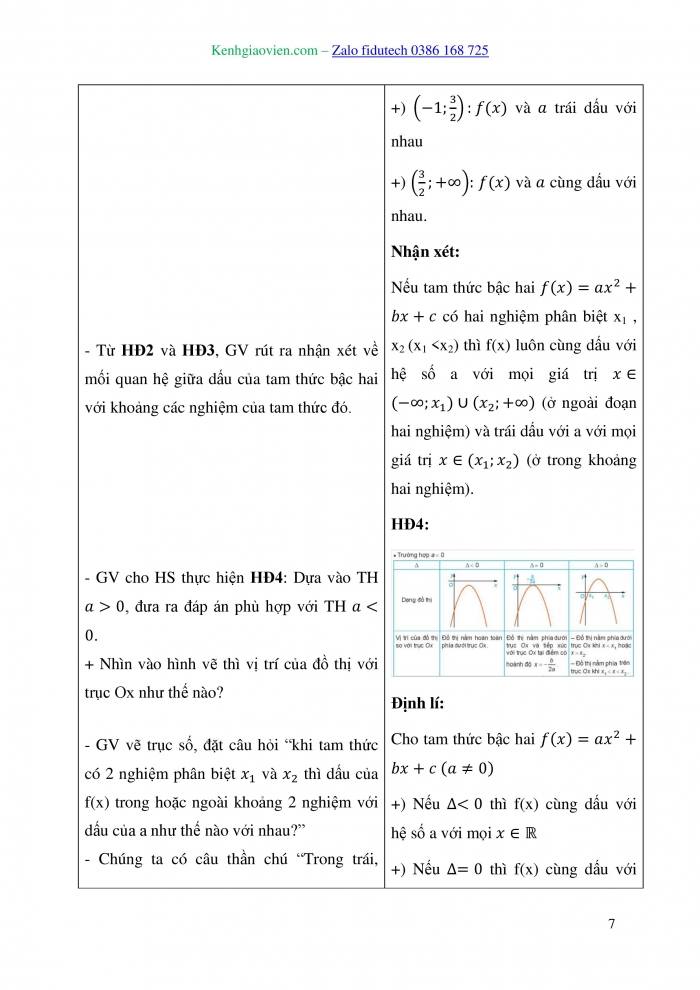 Giáo án và PPT Toán 10 kết nối Bài 17: Dấu của tam thức bậc hai