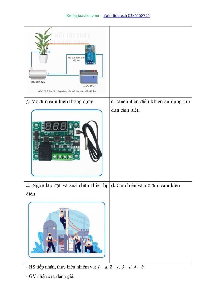 Giáo án và PPT Công nghệ 8 kết nối Ôn tập Chương IV