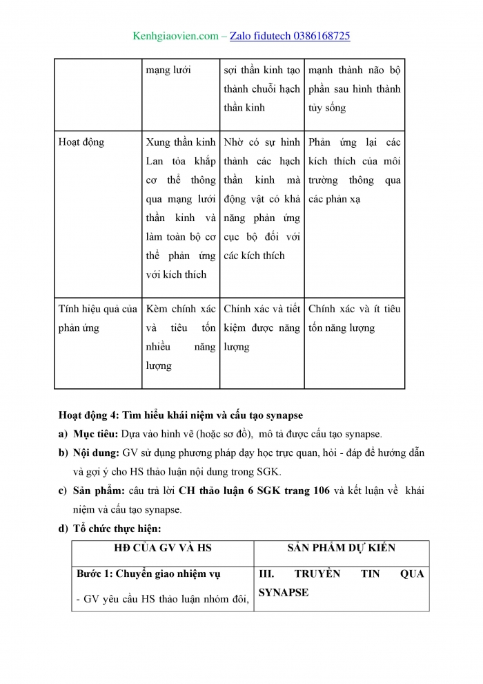 Giáo án và PPT Sinh học 11 chân trời Bài 17: Cảm ứng ở động vật