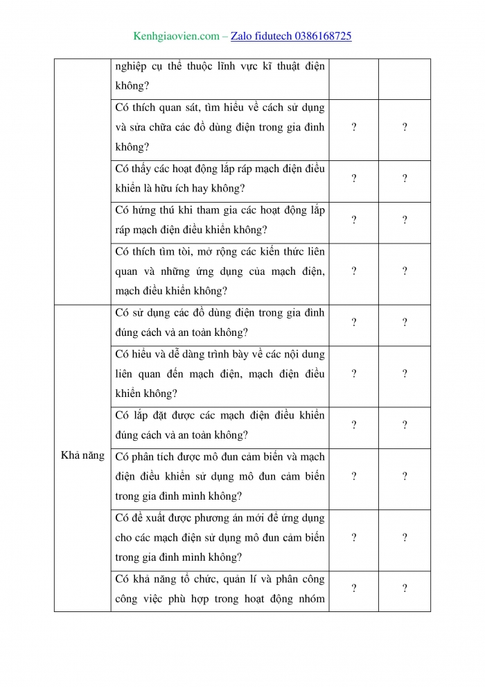 Giáo án và PPT Công nghệ 8 kết nối Bài 17: Ngành nghề trong lĩnh vực kĩ thuật điện