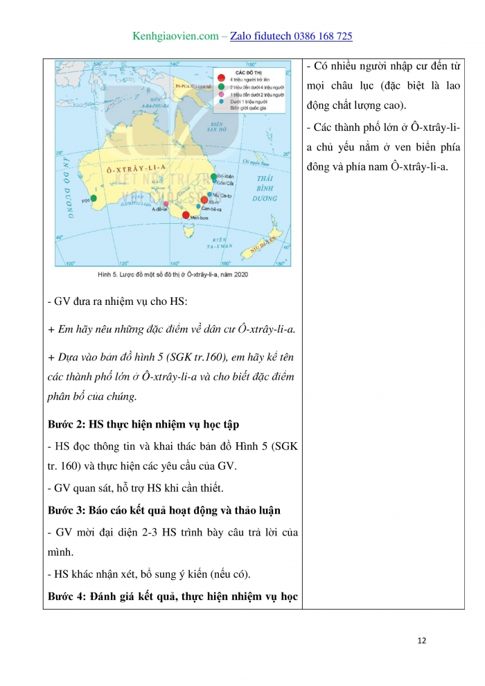 Giáo án và PPT Địa lí 7 kết nối Bài 18: Châu Đại Dương