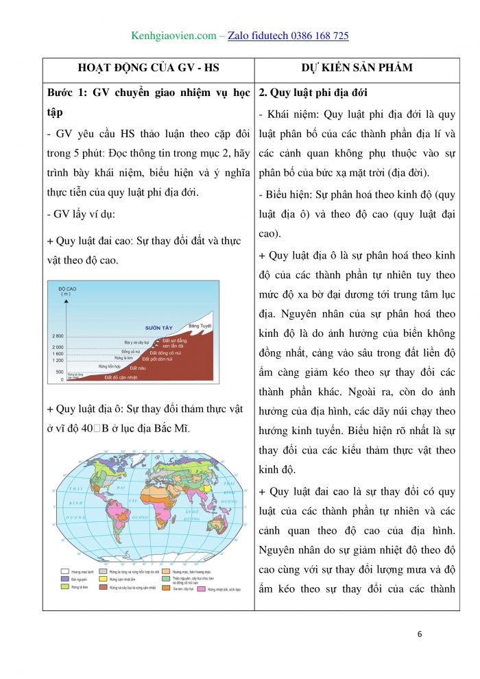 Giáo án và PPT Địa lí 10 kết nối Bài 18: Quy luật địa đới và quy luật phi địa đới