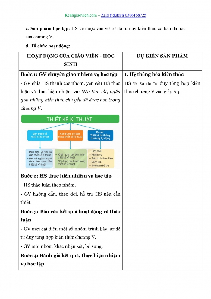 Giáo án và PPT Công nghệ 8 kết nối Ôn tập Chương V