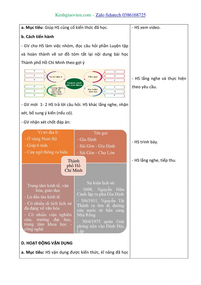 Giáo án và PPT Lịch sử và Địa lí 4 cánh diều Bài 20: Thành phố Hồ Chí Minh