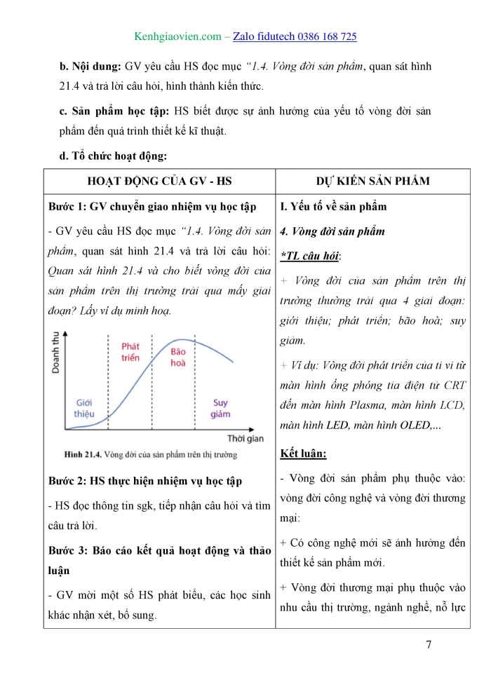 Giáo án và PPT Thiết kế và Công nghệ 10 cánh diều Bài 21: Các yếu tố ảnh hưởng trong quá trình thiết kế kĩ thuật