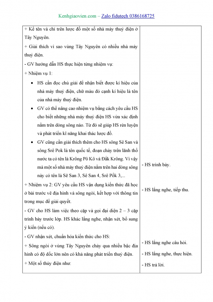 Giáo án và PPT Lịch sử và Địa lí 4 kết nối Bài 21: Dân cư và hoạt động sản xuất ở vùng Tây Nguyên