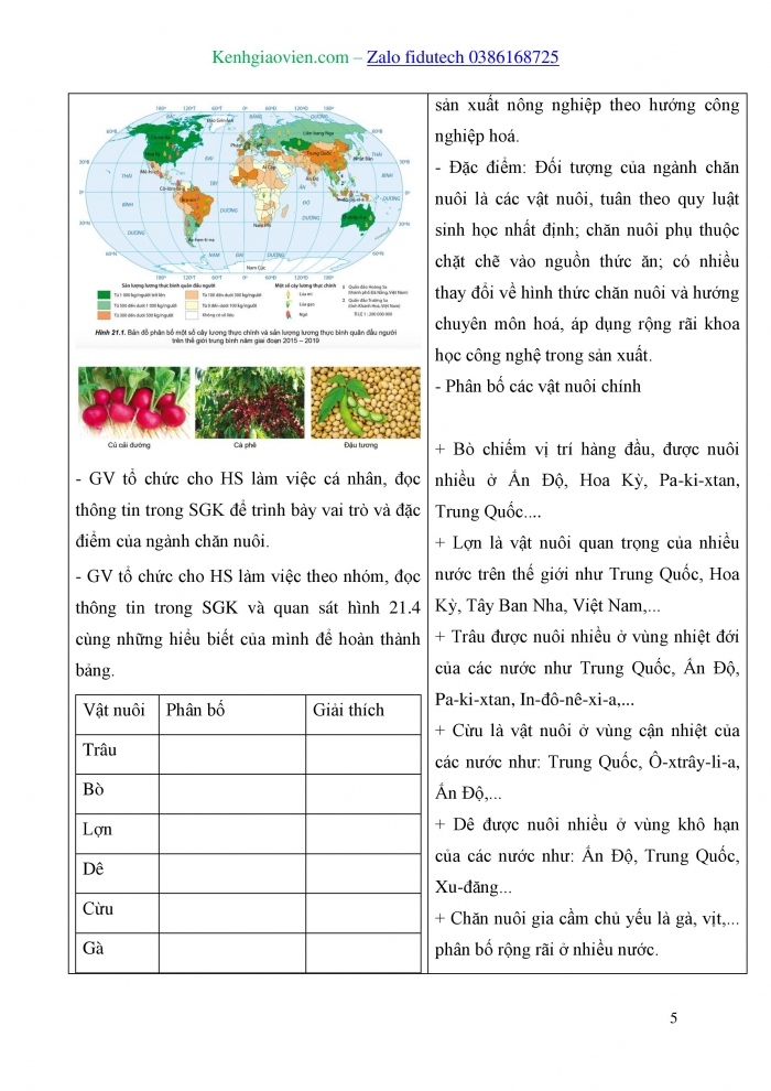 Giáo án và PPT Địa lí 10 cánh diều Bài 21: Địa lí các ngành nông nghiệp, lâm nghiệp, thuỷ sản