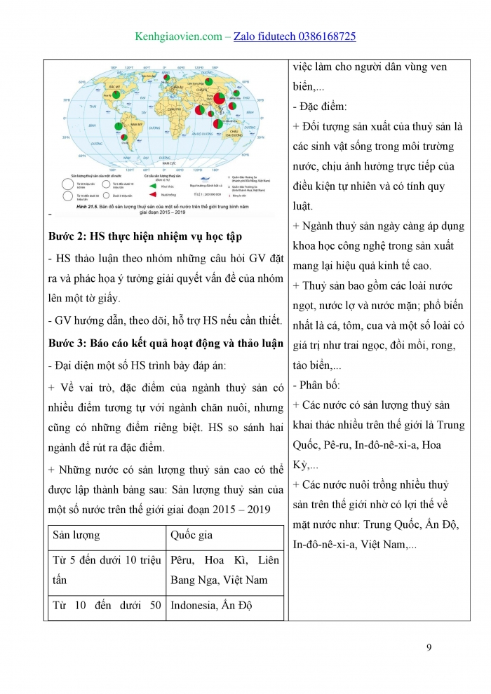 Giáo án và PPT Địa lí 10 cánh diều Bài 21: Địa lí các ngành nông nghiệp, lâm nghiệp, thuỷ sản