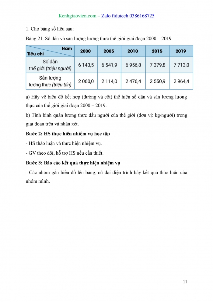 Giáo án và PPT Địa lí 10 cánh diều Bài 21: Địa lí các ngành nông nghiệp, lâm nghiệp, thuỷ sản