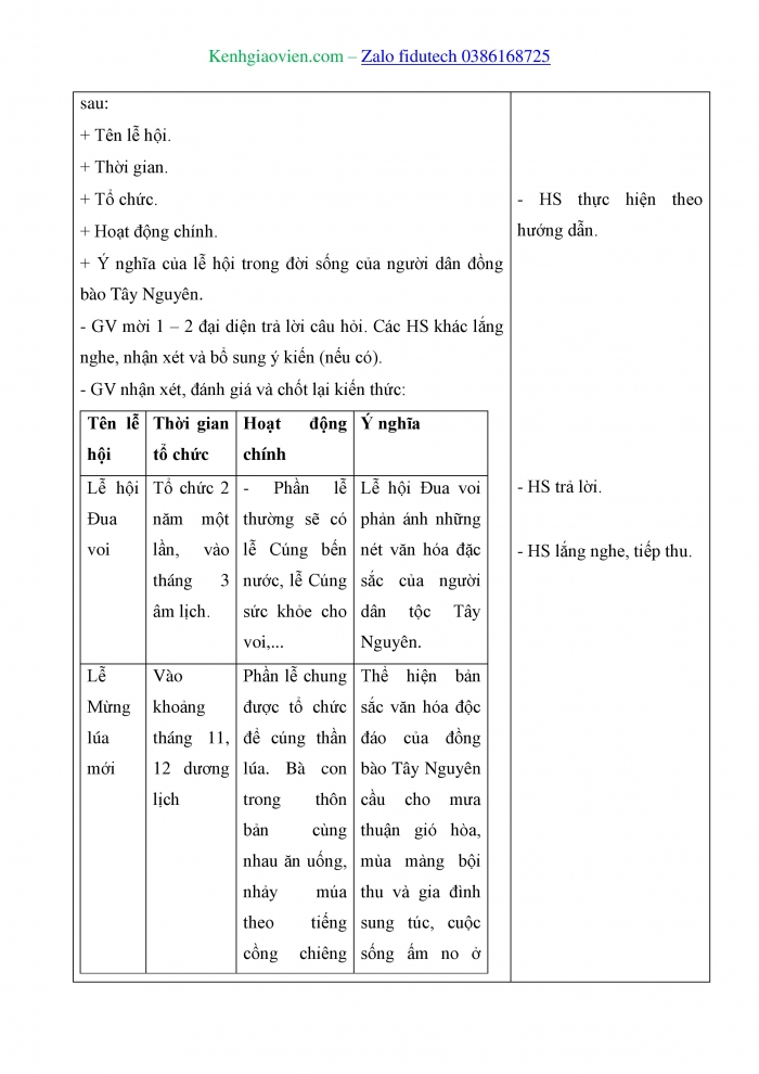 Giáo án và PPT Lịch sử và Địa lí 4 chân trời Bài 21: Một số nét văn hoá và lịch sử của đồng bào Tây Nguyên