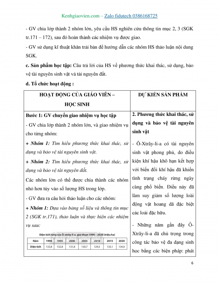 Giáo án và PPT Địa lí 7 chân trời Bài 21: Phương thức con người khai thác, sử dụng và bảo vệ thiên nhiên ở Ô-xtrây-li-a