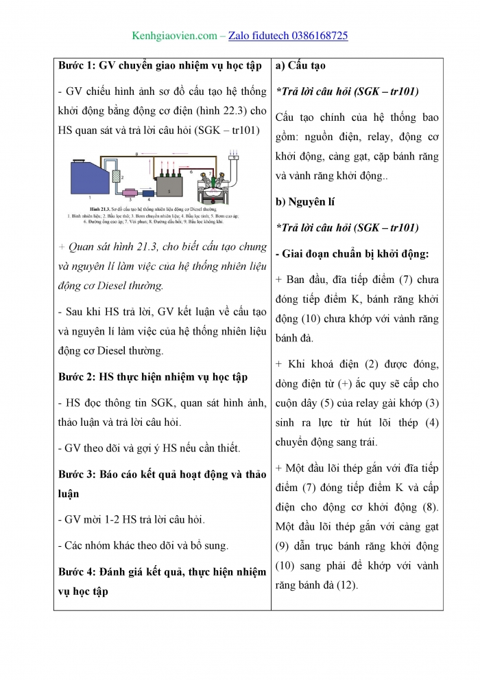 Giáo án và PPT Công nghệ cơ khí 11 cánh diều Bài 22: Hệ thống đánh lửa và hệ thống khởi động