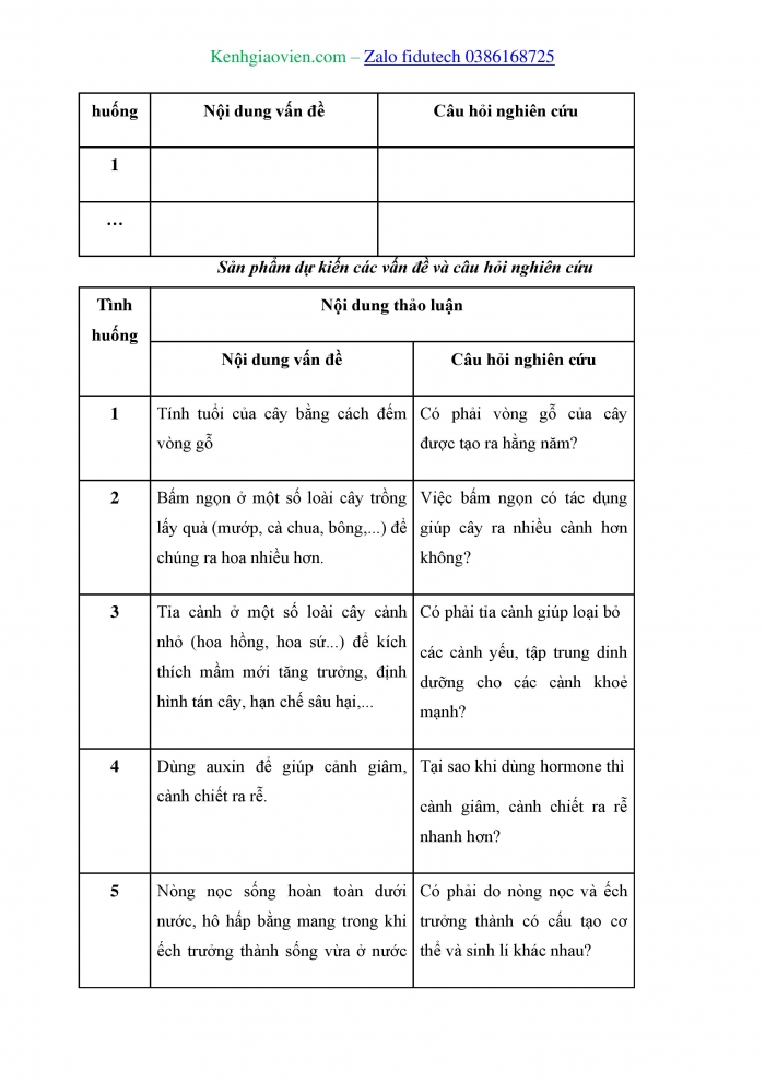 Giáo án và PPT Sinh học 11 chân trời Bài 22: Thực hành Quan sát sự sinh trưởng và phát triển ở sinh vật