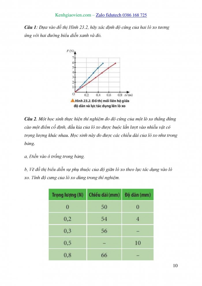 Giáo án và PPT Vật lí 10 chân trời Bài 23: Định luật Hooke