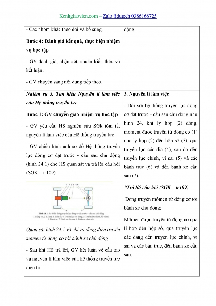 Giáo án và PPT Công nghệ cơ khí 11 cánh diều Bài 24: Hệ thống truyền lực